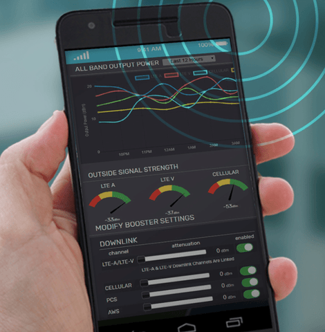SureCall Cloud Remote Monitoring App for Signal Booster Control