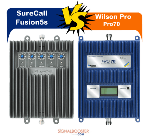 SureCall Fusion5s vs. Wilson Pro70