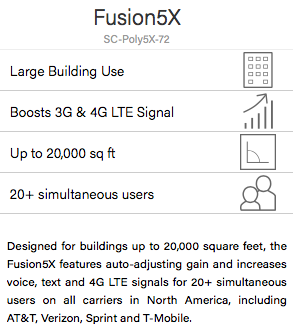 SureCall Fusion5x 3G & 4G Large Area Signal Booster Review