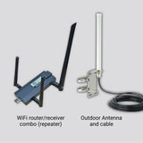 ALFA WiFi CampPro 4 (Nano Duo) 2024 Version Dual Band Signal Repeater / Booster / Amplifier / Range Extender for RVs and Marinas