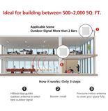 HiBoost Mini Set-up Guide