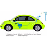 Car cell phone booster installation guide