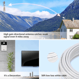 High Gain Directional Antenna