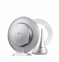 Rogers Wireless Signal Booster for Canada Home, Office, Building