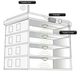 SureCall 4G Force5 Omni/Dome Building Booster 25000 Sq. Ft