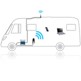SmoothTalker RV X6 Pro 50 or 55 dB Cell Signal Booster (3G, 4G, LTE, 6 Band) w/ 14 in. Large Base Magnet Antenna