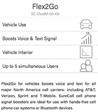 SureCall Flex-2-Go | SC-DualM-50