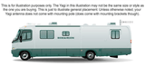 WiFi Antenna Installed on RV
