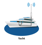 Yacht WiFi Signal Booster