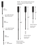 weBoost Drive 4G-M OTR Truck Antenna