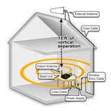 zBoost Trio SOHO Xtreme AT&T Signal Booster | ZB575X-A