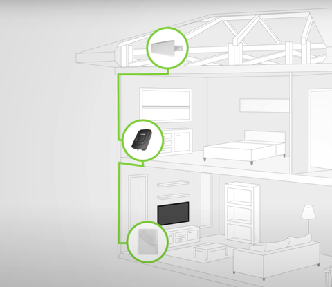 Can I install outside antenna in attic? Signal booster installation tips.