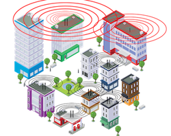 Commercial Building Distributed Antenna System (DAS) Overview