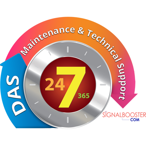 DAS Maintenance Service & Technical Support 24/7/365