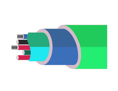 Hybrid Fiber Coax (HFC) Cables for Multi-System Operators (MSO)