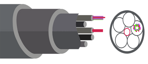 Microduct Solution Benefits for Broadband & Cable Operators