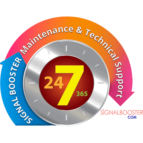 DAS / Signal Booster Maintenance & Monitoring Service