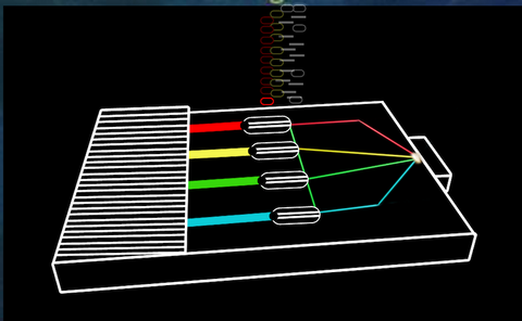 Silicon Photonics (SiPh) and Integrated Photonics (InPh)