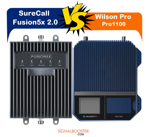 SureCall Fusion5X 2.0 vs. Wilson Pro1100