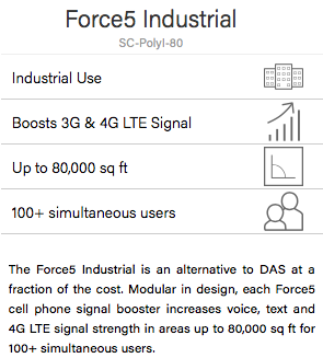 SureCall Force 5 Industrial Signal Booster Review