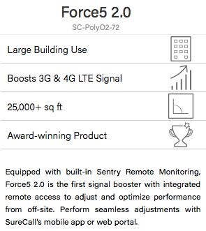 Review of SureCall Force 5 2.0 3G 4G LTE Complete Signal Booster Kit