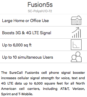 Review of SureCall Fusion5s 3G & 4G Signal Booster for Medium Areas