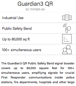 SureCall Public Safety Bi-Directional Amplifier (BDA) Signal Booster Review