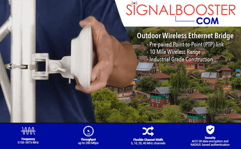 The Best Point to Point Wireless Bridge