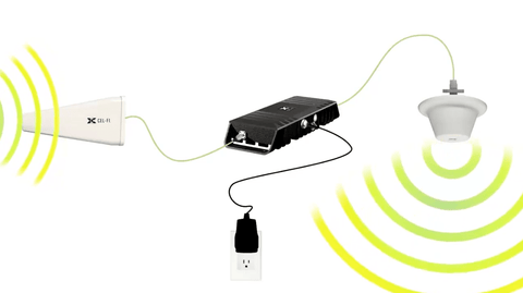 What is Cell Phone Signal Booster Soft Installation?