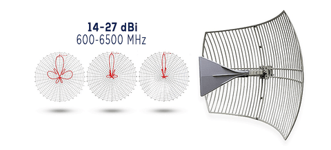Long Range Antenna for WiFi 2.4, 5 GHz and Cell Phone 3G, 4G LTE, 5G