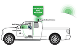 SureCall Fusion2Go XR 5G/4G LTE Signal Booster | SC-Fusion2GoXR