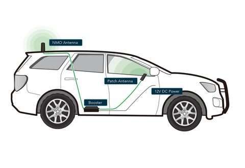 SureCall Fusion2Go XR Fleet Vehicle 5G 4G LTE Signal Booster | SC-Fusi