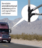 Bendable Omni Directional Antenna of HiBoost Travel 4G OTW Signal Booster Kit