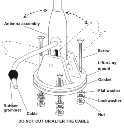 CB Antenna + Mount + Cable for RV & Marine Vehicles