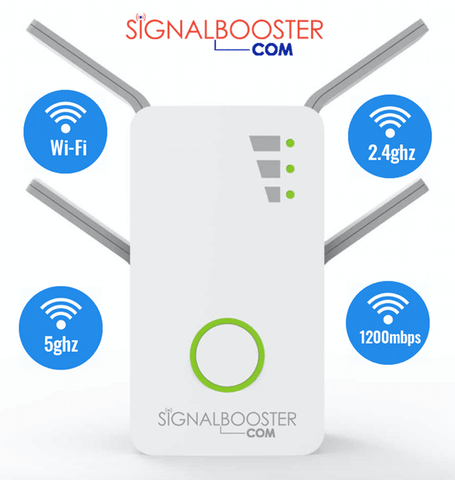 How to Improve 5Ghz Signal on Dual Band Router: Boost Speed Fast