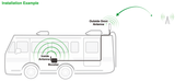 F2G 3.0 RV KIT INSTALL DIAGRAM