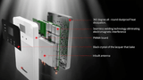 HiBoost 10K Plus Pro Amplifer View 4