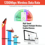 High WiFi Speed Booster