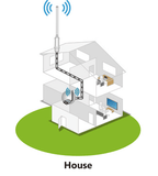 House WiFi Signal Booster