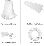 SureCall Flare DB Plus Signal Booster Kit Contents