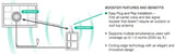 SureCall EZ Call 3G Cell Phone Signal Booster For Homes up to 2000 sq. ft.