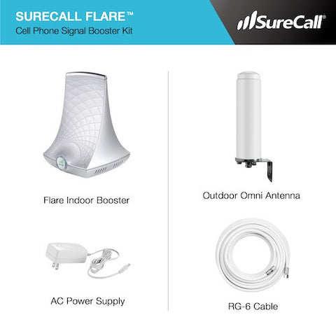 SureCall Flare | SC-Poly-DT-O-Kit