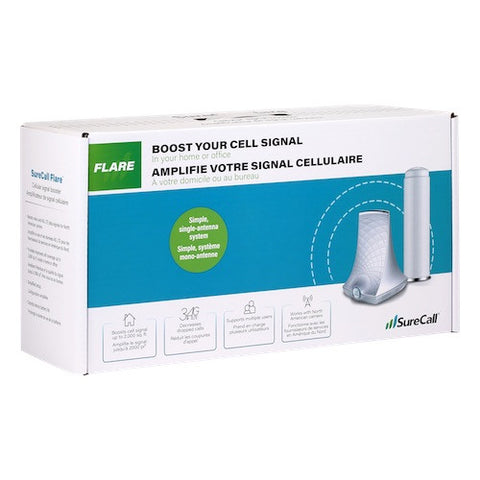SureCall Flare | SC-Poly-DT-O-Kit