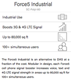 SureCall Force5 Industrial (USA)