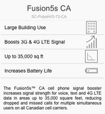 SureCall Fusion5s CA 3 Watt 3G 4G LTE for up to 35,000 sq. ft. (Canada Only)