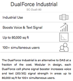 SureCall DualForce Industrial | SC-DualI-80