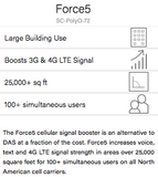 SureCall 4G Force5 Omni/Dome Building Booster 25000 Sq. Ft