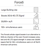 SureCall Force5 Yagi/Panel 4G Booster Building 25000 Sq Ft