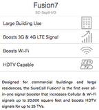 SureCall Fusion-7 w/ 4 Dome Antennas