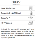 3G 4G LTE Cellular, HDTV, WiFi Signal Booster for USA up to 20k sq. ft.